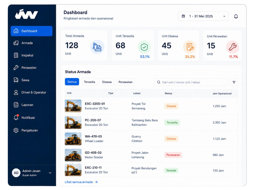 Heavy equipment rental fleet dashboard with unit status and a digital inspection checklist