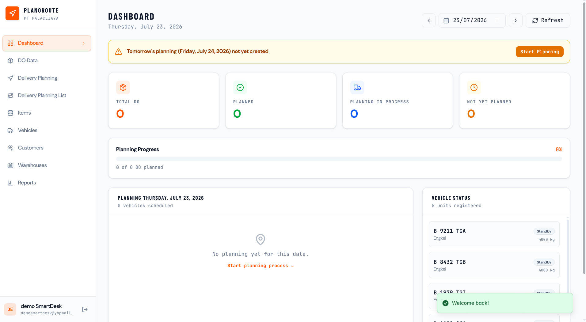 Tampilan dashboard Delivery Route Optimization AlurKerja