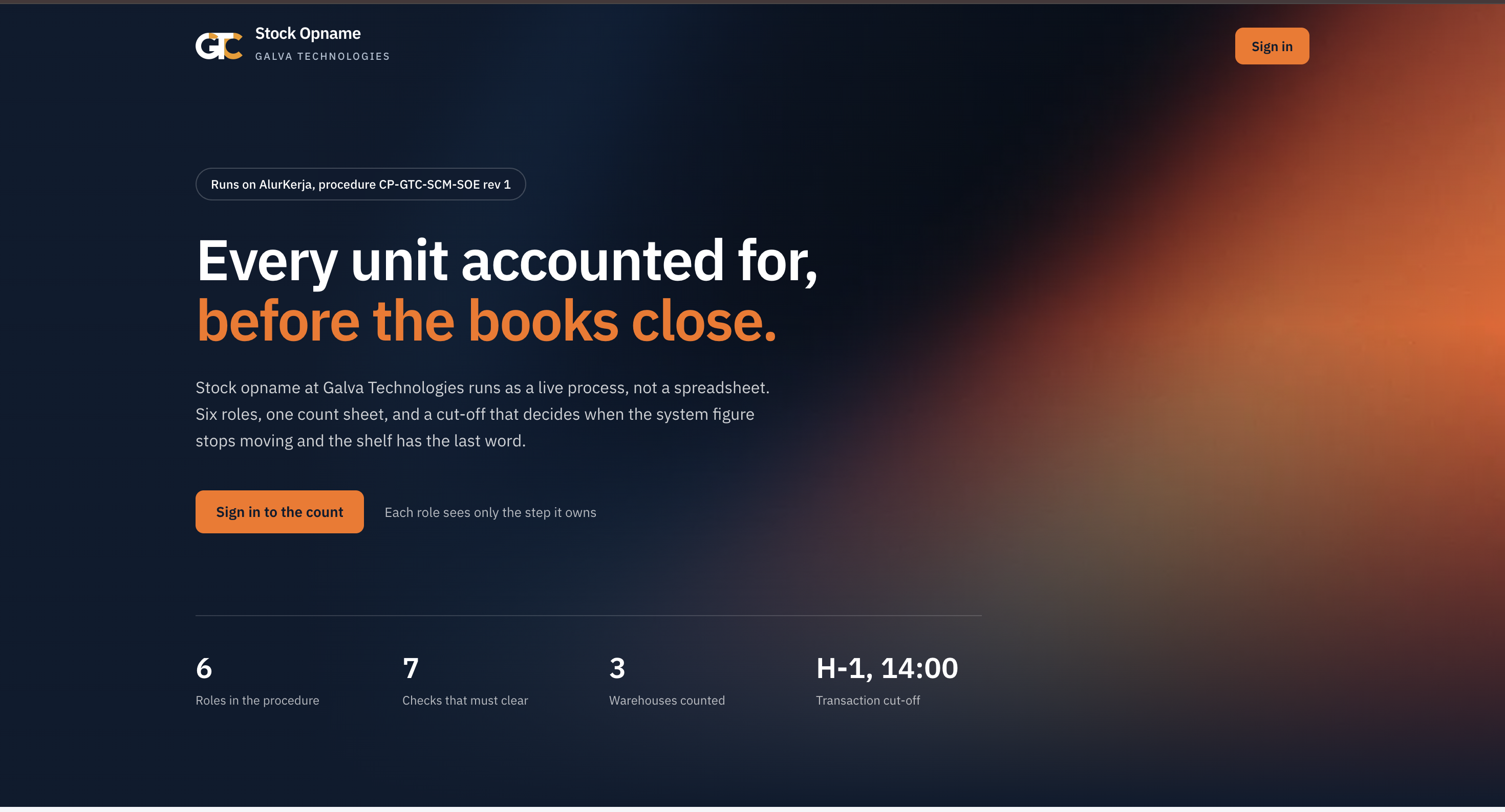 Stock opname workflow dashboard showing count roles and warehouse status